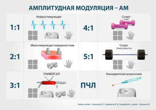 СКЭНАР-1-НТ (исполнение 01)  в Березняках купить Скэнар официальный сайт - denasvertebra.ru 