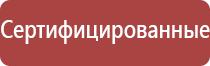 Малавтилин в гинекологии